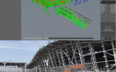 Vinci / Astaldi Control de proyectos Estructural Proyecto AMB Terminal 2 B1